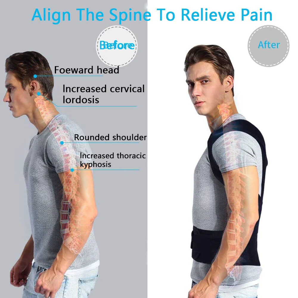 Posture Support Brace